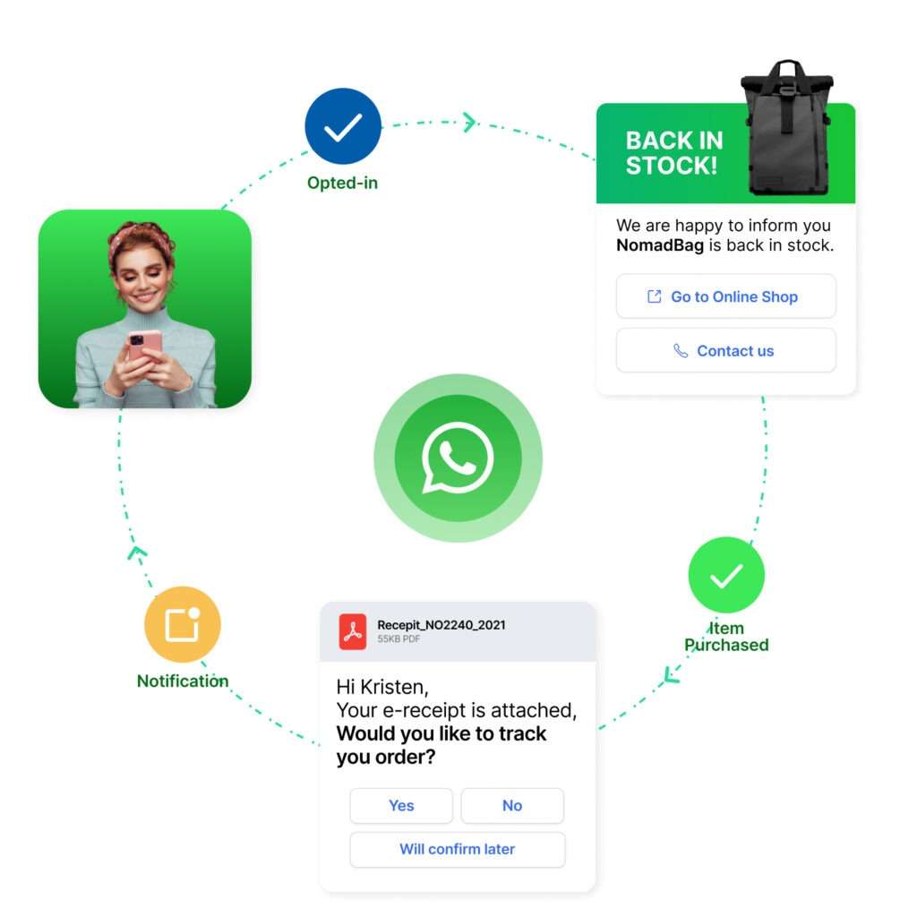 WhatsApp Automation Banner