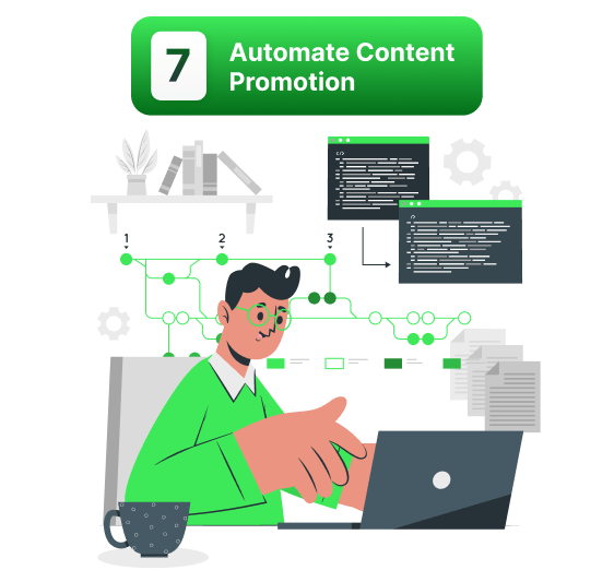 Automate content promotion